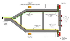 Wiring diagram for a 7 round trailer plug inspirational 5 pin flat. Standard 4 Pole Trailer Light Wiring Diagram Trailer Light Wiring Utility Trailer Trailer Wiring Diagram