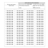 Mpu 3113 hubungan etnik peperiksaan akhir semester bahagian soalan objektif (40 markah) arahan: 1