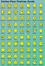 Adjectives To Describe Emotions Englisch Lernen Grammatik Adjektive Englisch Gefuhle Und Emotionen