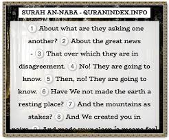 Pin On Quran Verses And Topics
