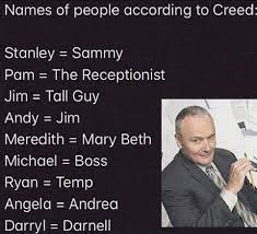 Www Creedthoughts Gov Check It Out Dundermifflin Blog adresinin bu olmasindan daha komik olani ise blogun sadece word belgesi olmasi. reddit