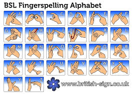 Good for homeschool sign language classes, parents (baby signing), interpreters, and people who just want to learn fun asl phrases like hello. Addiewell Primary On Twitter Mrs Brown S Challenge Wednesday Can You Learn To Spell Your Name And Other Words Using British Sign Language Https T Co Gvtpxuquit Twitter