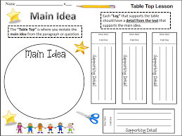 main idea learning 21stcentury snapshot