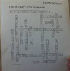 Learn vocabulary, terms and more with flashcards, games and other study tools. Revoke Crossword Puzzle Clue