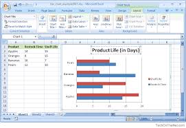 Ms Excel 2007 How To Create A Bar Chart