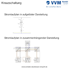 By facybulkaposted on june 28, 20185 views. Heimwerker Gira Kreuzschalter 010700 Wippschalter Einsatz Elektromaterial
