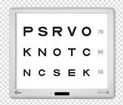 Logmar Chart Visual Acuity Snellen Chart Eye Examination