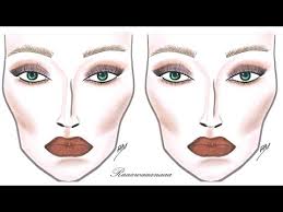 How To Face Chart Makeup Tutorial Youtube