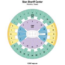 Stan Sheriff Center Honolulu Event Venue Information Get