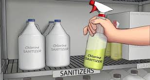 Assessment Of The Perception And Knowledge Of Chemical Hazards Associated With The Handling And Disposal Of Computer Wa Personal Hygiene Chemical Training Tips