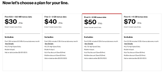 Coupon (2 days ago) although autopay does accept a credit card, you will not get the 5.00 discount for autopay. Verizon Unlimited Mobile Hotspot Review 2021 Wirefly