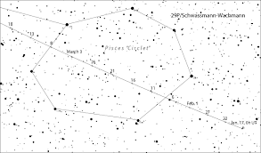 Comets To Catch In 2019 Sky Telescope