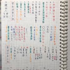 주기적으로 영상 올라오니 많이들 팔로 해주세요. åœ‹ä¸­æœƒè€ƒ åŒ—ä¸€å¥³ åœ‹ä¸­æœƒè€ƒç­†è¨˜ åœ‹æ–‡ åœ‹å­¸å¸¸è­˜ç¸½æ•´ç† æœƒè€ƒè‡´å‹é—œéµ å½©è‰²å½±å° è¦çš®è³¼ç‰©