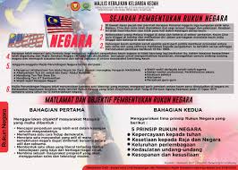 Malaysia mengamalkan sistem demokrasi berparlimen dan raja berpelembagaan. Wallpaper Page Rasmi Majlis Kebajikan Keluarga Kedah Facebook