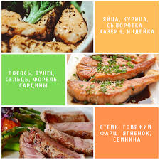 правильное питание для похудения меню на каждый день для девушек Ketogennaya Dieta Menyu Na Nedelyu Dlya Pohudeniya S Receptami Ketonovaya Versiya I Primernoe Pitanie Dlya Zhenshin Dieticheskaya Pisha Veganskie Blyuda Ezhenedelnoe Menyu