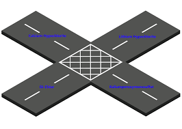 Wie Fuhre Ich Eine Schockchlorung Richtig Durch
