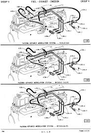 Click to zoom in or use the links below to download a printable word document or a printable pdf document. Jeep Cj7 258 Engine Diagram Wiring Diagram Subject Other Subject Other Exitmedia It