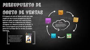 Costos por ofrecer envío gratis. Presupuesto De Costo De Ventas By Mary Rodriguezvaldon