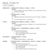 Jump Start Menu Plan From The Beginning Of My Weight Loss Journey Fit Club United Herbal Life Herbalife Diet Herbalife Meal Plan Herbalife Recipes