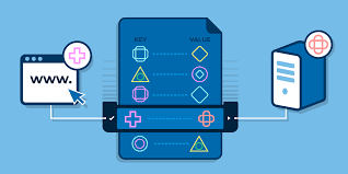 How To Map Domain Names To Backend Server Pools With Haproxy Haproxy Technologies