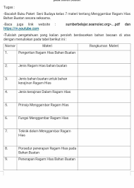 Dsign program magazine yang mengulas tentang karya dunia desain, baik karya arsitektur yang unik dan menarik, ide desain interior yang inspiratif, desain. Tolong Yahtolong Yahh Tolong Yahh Brainly Co Id