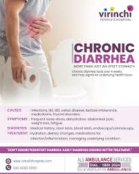 Image result for Chronic Diarrhea
