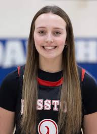 Top Kansas high school girls basketball players in Wichita