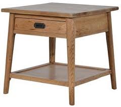 Our bedside tables are modern, affordable & designed for nz homes! 2 Draw Bedside Table Nz Made Suite Life Furniture