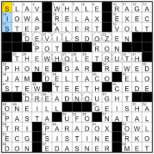 On this page will find the solution to 8 mile music crossword clue. Rex Parker Does The Nyt Crossword Puzzle Family Nickname Wed 2 24 21 Indian Musical Pattern Part Of A Nerve Cell Sticky Wicket
