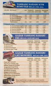 Untuk dapat memahami dengan mudah tentang kode html, saya merekomendasikan halaman belajar html untuk pemula. Kadar Harga Baru Tambang Ktm Komuter Erl Lrt Dan Monorel