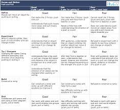 Check spelling or type a new query. 4 Simple Experiments To Introduce Kids To Physics We Are Teachers
