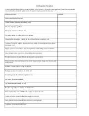 Grade 8 students get a worksheet where they can compare themselves with cell organelles through metaphor access to all gizmo lesson materials, including answer keys. Cell Organelles Worksheet Answered Cell Organelles Worksheet Complete The Following Table By Writing The Name Of The Cell Part Or Organelle In The Course Hero