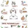Rabbits need salt lick or mineral blocks if they get the right die, including hay, pellets, and fresh greens in required ratios. 1