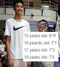 Manila, philippines — kai sotto and the rest of his ignite teammates had their first look of their nba g league homecourt in walnut creek, california on friday (saturday, manila time). Pba Memes Possible Height Of Kai Sotto For Coming Years Facebook