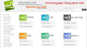 W3schools Html Tag Reference