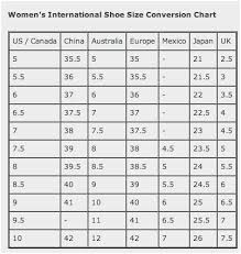 Clothing Size Conversion Chart For Mexico Mexican Clothing