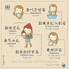 learning japanese おしゃれまとめの人気アイデア pinterest noximoon world 日本語 言語 英語の勉強