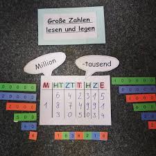 Bis Zur Million Und Noch Viel Weiter Wir Sind Nun Endlich Im Mio Zahlenraum Angekommen Und Weil Mathe Unterrichten Grundschullehrer Matheunterricht