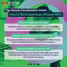 Pendidikan khas di malaysia telah bermula sejak tahun 1920an. Kpm On Twitter Terdapat Tiga Jenis Opsyen Pendidikan Yang Ditawarkan Oleh Kementerian Pendidikan Malaysia Khusus Buat Murid Berkeperluan Khas Mbk Https T Co Iawx0fc5e7