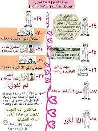 Pin By Ahmed Amine On اسلامي Prayers Bullet Journal Journal