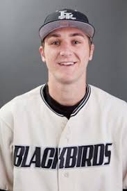 LIU Brooklyn Blackbirds