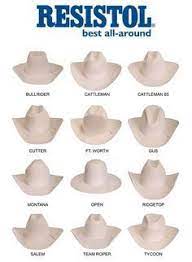 Cowboy Hat Styles Cowboy Hat Styles Cowboy Hats Hat Fashion
