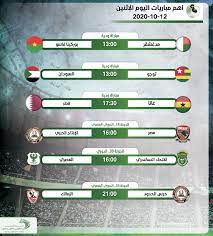 ما هو موعد مباراة الزمالك والمصري؟. Ù…ÙˆØ§Ø¹ÙŠØ¯ Ø£Ù‡Ù… Ù…Ø¨Ø§Ø±ÙŠØ§Øª Ø§Ù„ÙŠÙˆÙ… Ø§Ù„Ø¥Ø«Ù†ÙŠÙ† 12 10 2020 ÙˆØ§Ù„Ù‚Ù†ÙˆØ§Øª Ø§Ù„Ù†Ø§Ù‚Ù„Ø© Ø§Ù„ØªÙŠØ§Ø± Ø§Ù„Ø§Ø®Ø¶Ø±