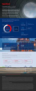 They're also great for business promotions and employee bonuses. Exxonmobil Low Carbon Solutions To Commercialize Emission Reduction Technology Business Wire