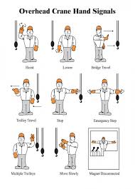 safety sign overhead crane hand signals