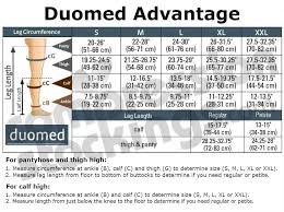 Duomed Advantage 15 20 Mmhg Closed Toe Calf High Compression