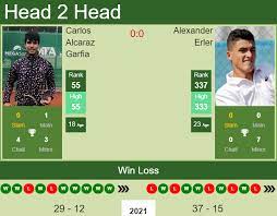 Tv live allows players to watch the live worldwide broadcast at any moment. H3xbe5rtmgllym