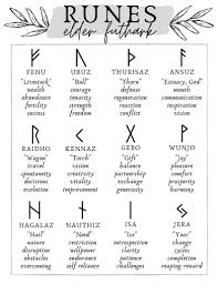 Runes And Rune Stones Cheat Sheet Printable Grimoire Pages Witchcraft Books Wiccan Spell Book Witchcraft Spell Books