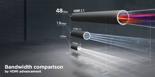 lg nanocell tv