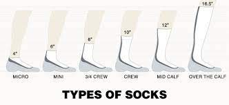 Sock Heights Explained Here S A Visual Guide To Types Of Socks Based On Their Length Socks Infographic Fashion Infographic Socks Fancy Socks